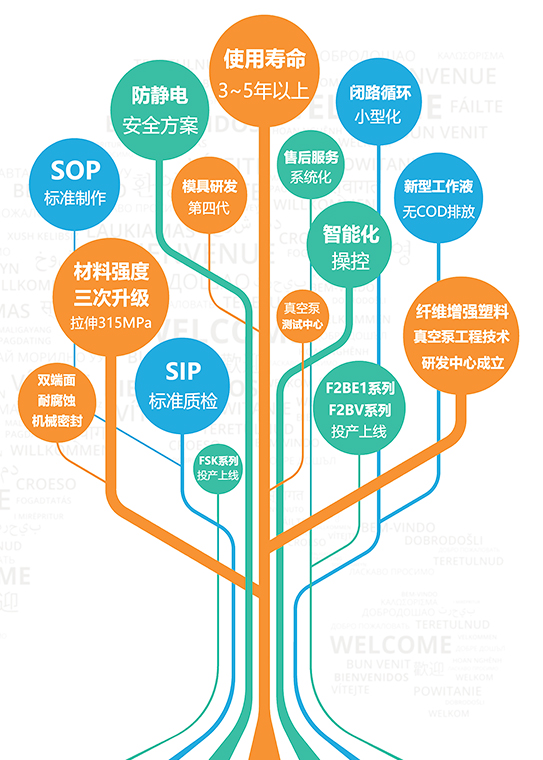 視頻圖片